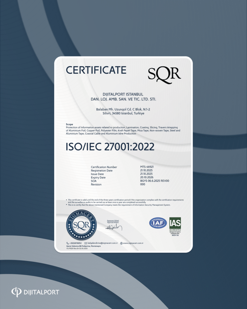 ISO/IEC 27001:2022