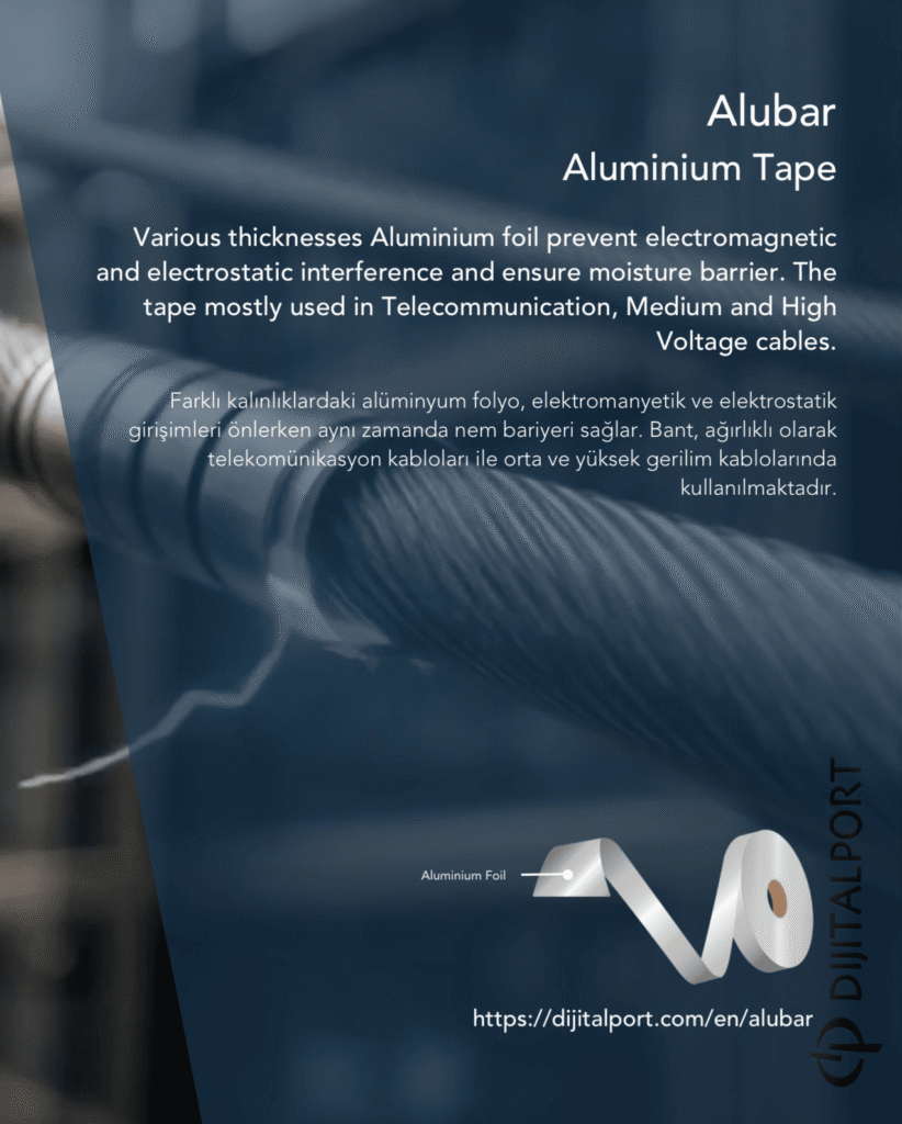 Alubar - Aluminium Tape