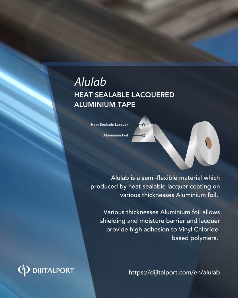 Alulab - Heat Sealable Lacquered Aluminium Tape