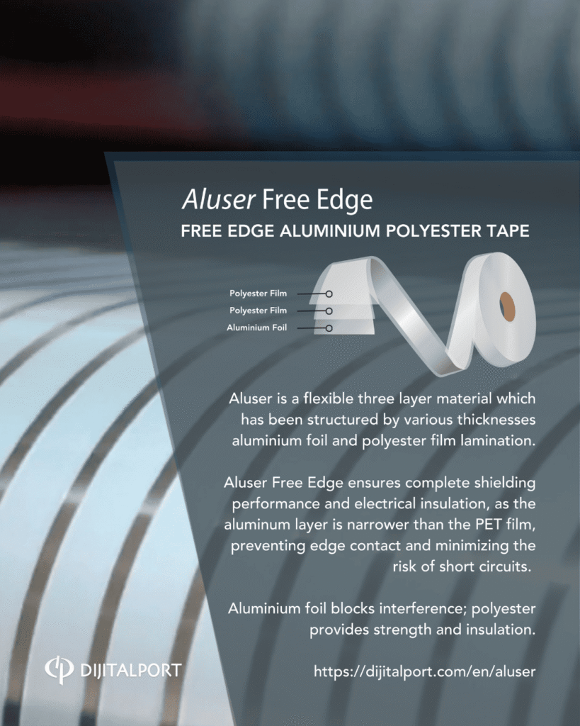Aluser Free Edge - Free Edge Aluminium Polyester Tape