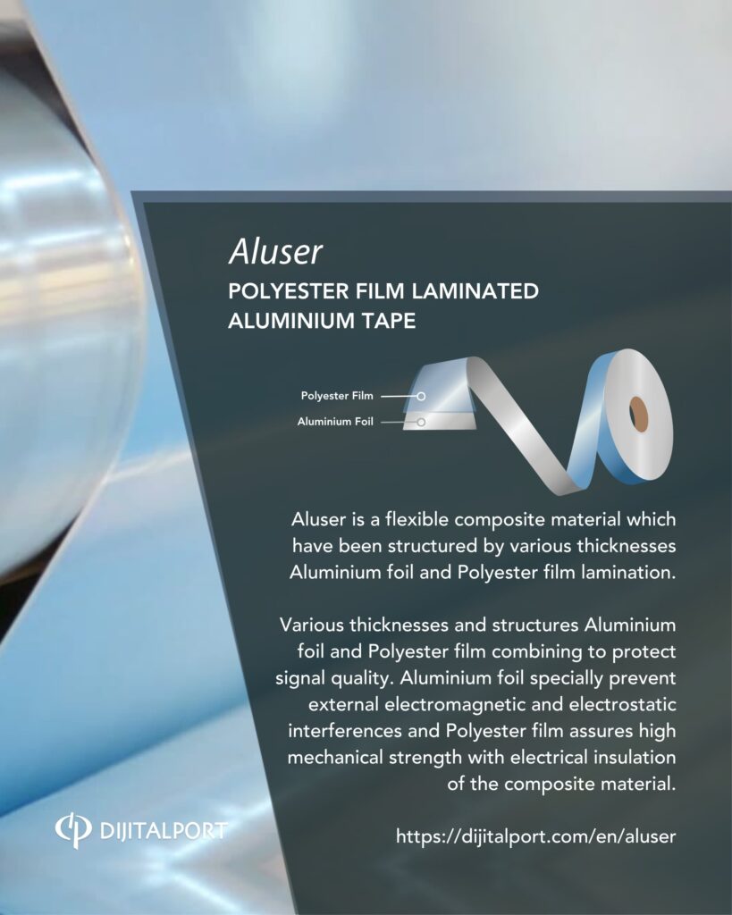 Aluser - Polyester Film Laminated Aluminium Tape