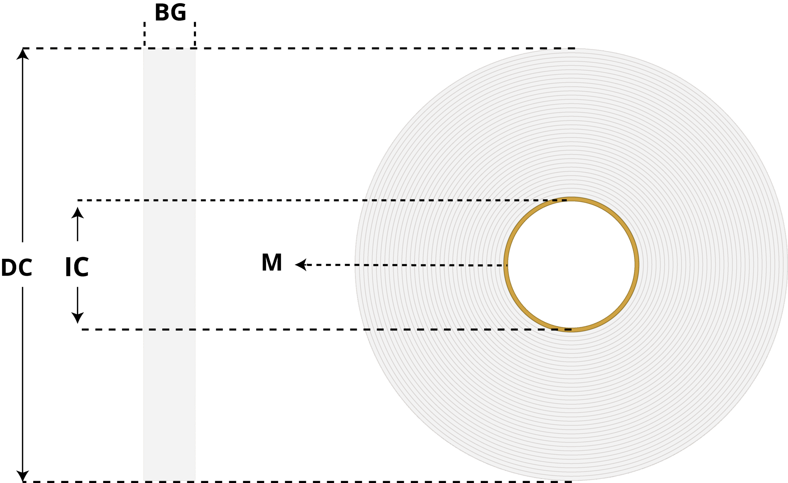 DijitalPort-Pad-Rewinding-Nanovn