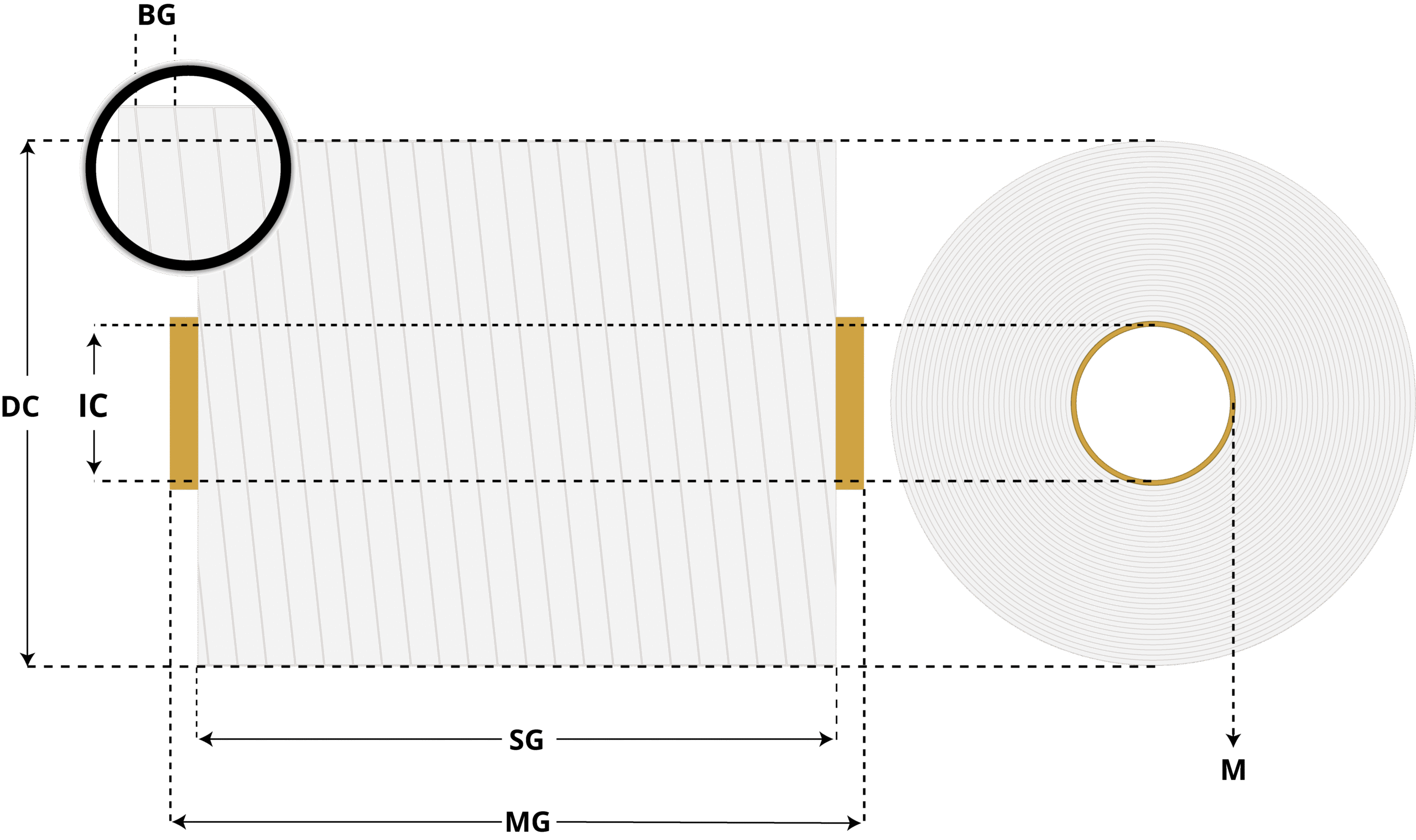 DijitalPort-Traverse-Spool-Nanovn